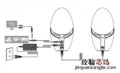 漫步魔号E225蓝牙音响怎么使用AUX输入