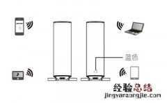 漫步R26BT多媒体音响怎么连接蓝牙