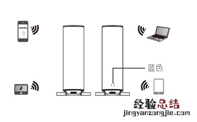 漫步R26BT多媒体音响怎么连接蓝牙