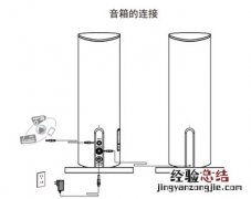 漫步R26BT多媒体音响怎么连接