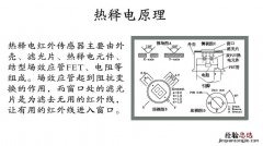 传感器工作原理是什么