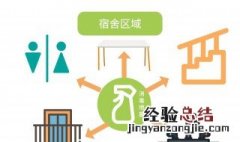 疫情开学要求学生准备什么 开学防控疫情需要带什么