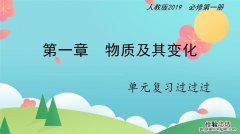 物理变化和化学变化的区别