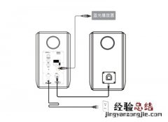 漫步者S1000MA电视音响怎么使用光纤或同轴输入