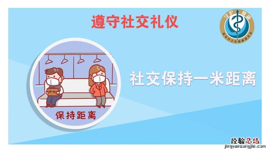 交际礼仪的基本原则是什么