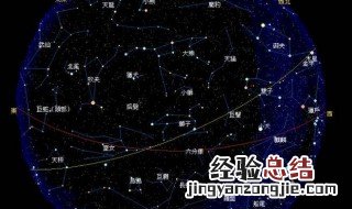 十二月的星座都有什么 十二月的星座介绍