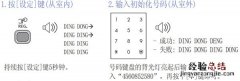 三星P718指纹锁初始密码是什么