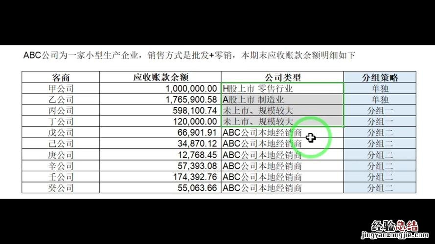 坏账准备属于什么类科目