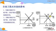 经济学十大原理