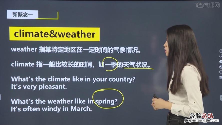 weather什么意思