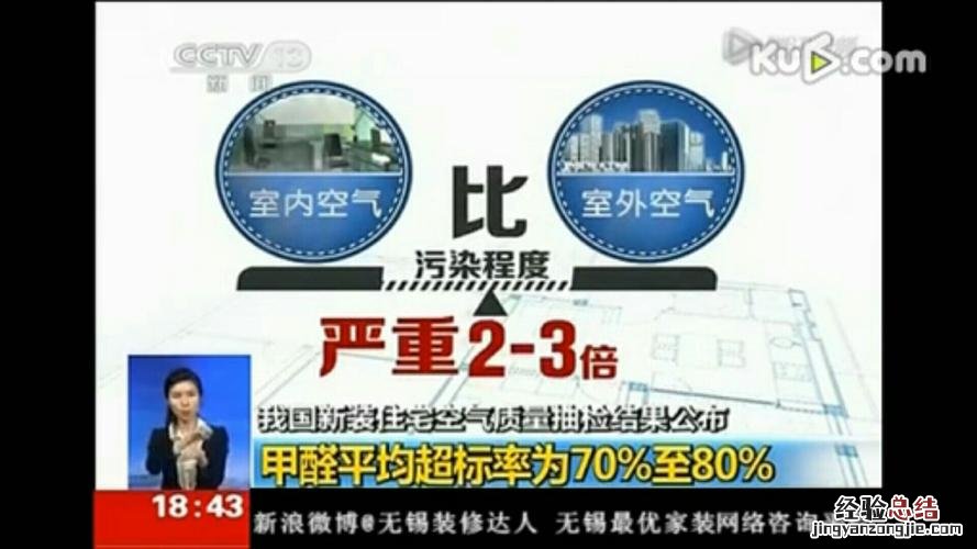 空气污染的主要原因