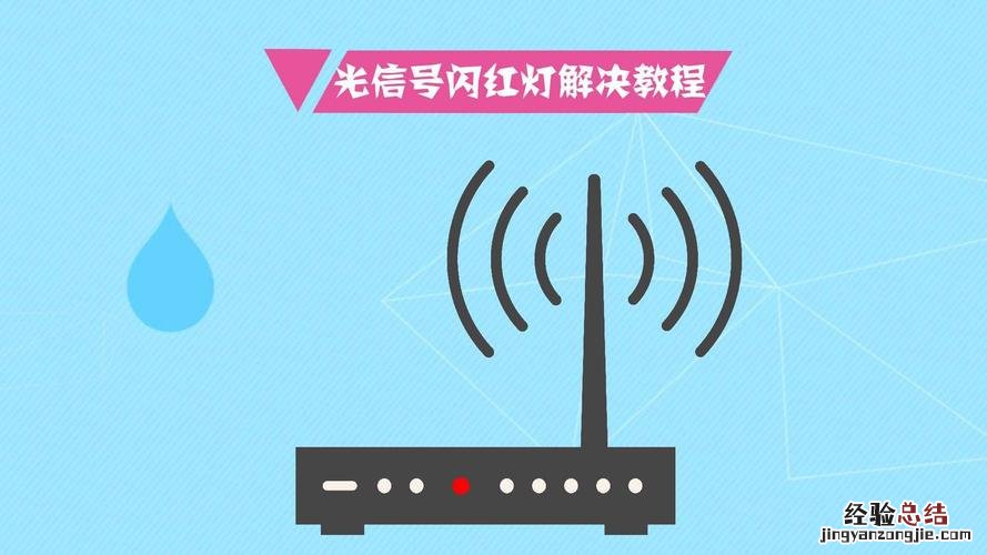 los亮红灯怎么解决