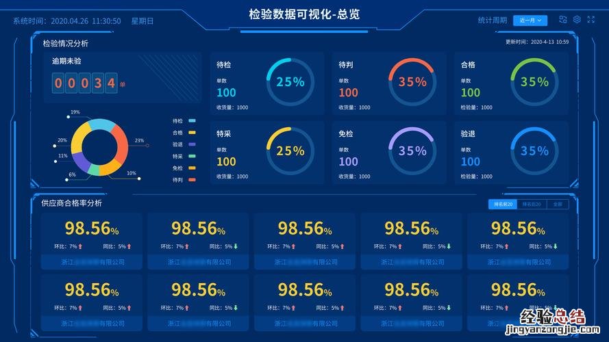 不以其然是什么意思