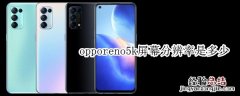 opporeno5k屏幕分辨率是多少