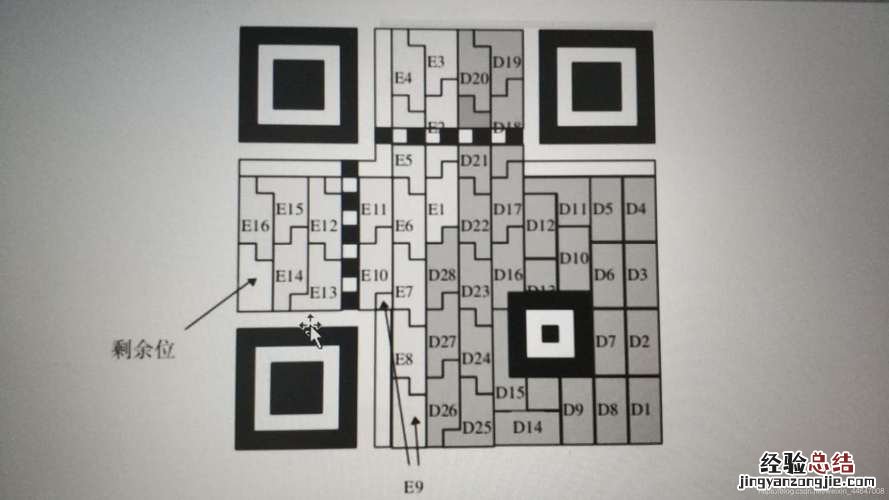 sony qr code在哪里