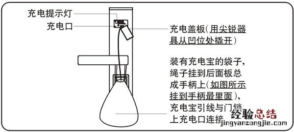 betech必达G5智能锁怎么充电