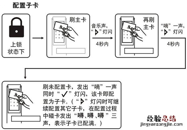 betech必达G5智能锁怎么设置卡片