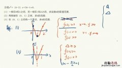 高中有八种基本函数分别是什么啊