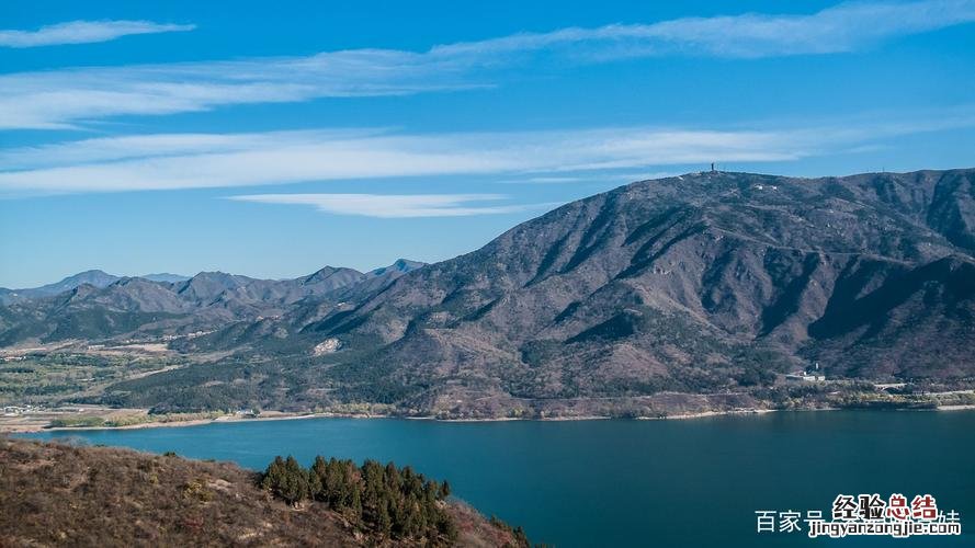 昌平有哪些旅游景点