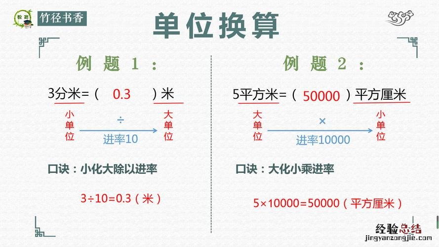 吨和斤是如何换算