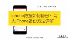 iphone备份是什么