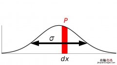 标准差的计算公式