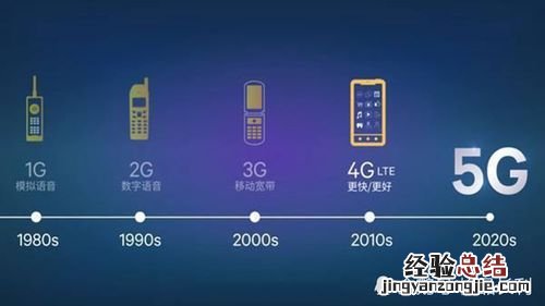 5g手机和4g手机有什么区别