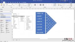 商流与物流的关系是什么