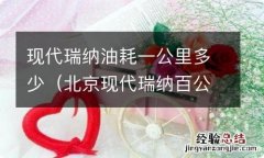 北京现代瑞纳百公里油耗是多少 现代瑞纳油耗一公里多少