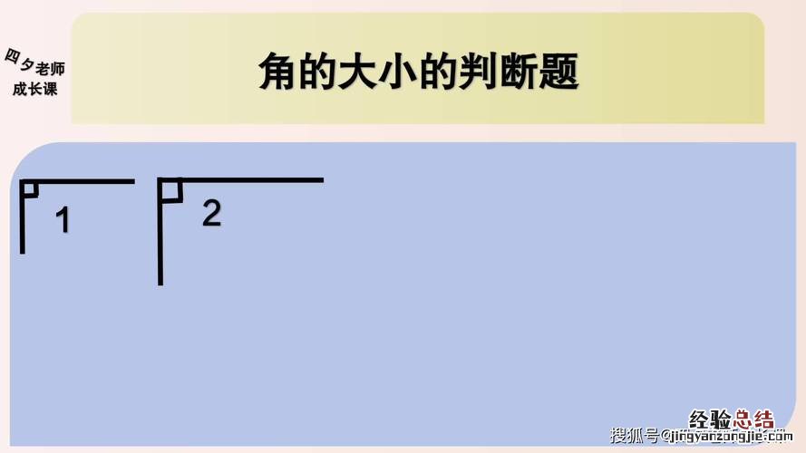 角的大小与角的什么有关