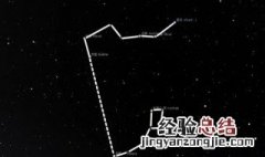 北斗星的勺口始终指向什么面 北斗星的勺柄指向北方吗