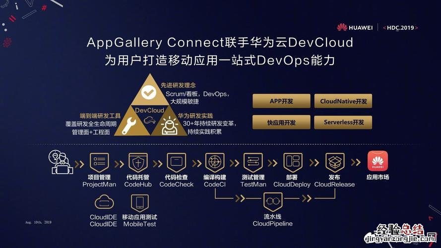 connect是什么意思