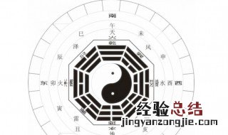 八字十神中比肩的含义 八字十神中比肩的含义是什么