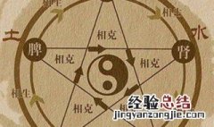 十神为偏财 八字十神中偏财的含义