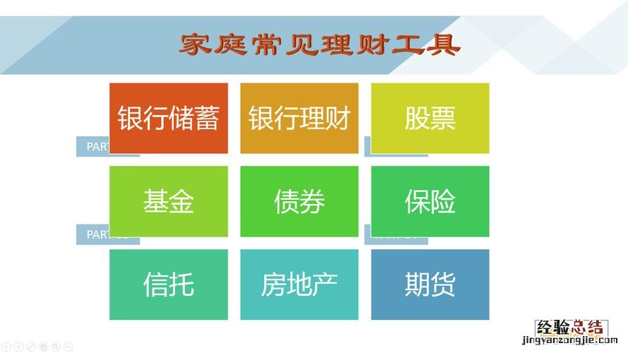 存款怎么理财