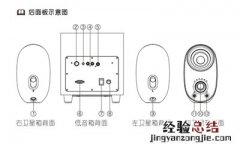 漫步者R301BT怎么连接和安装