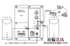 漫步者R201V多媒体音响怎么连接和安装