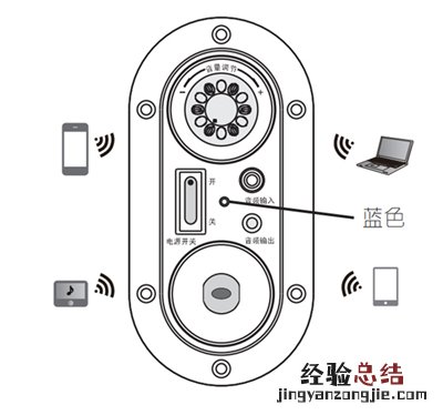 漫步者R101BT怎么连接蓝牙