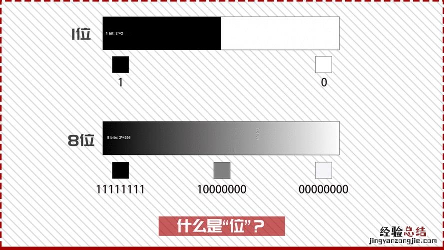 光栅常数一般是多少