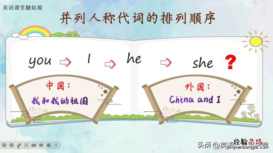 China什么意思中文