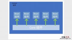 framework是什么