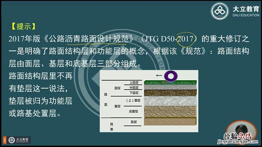 路面结构层包括哪几层