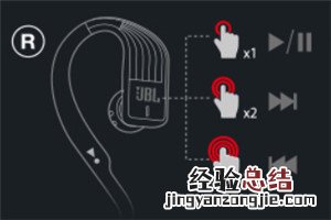 JBL Endurance Sprint耳机怎么控制音乐播放