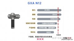 30 min是什么意思