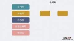 header是什么意思