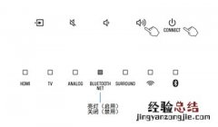 雅马哈YAS-408电视音响怎么启用或禁用网络待机功能