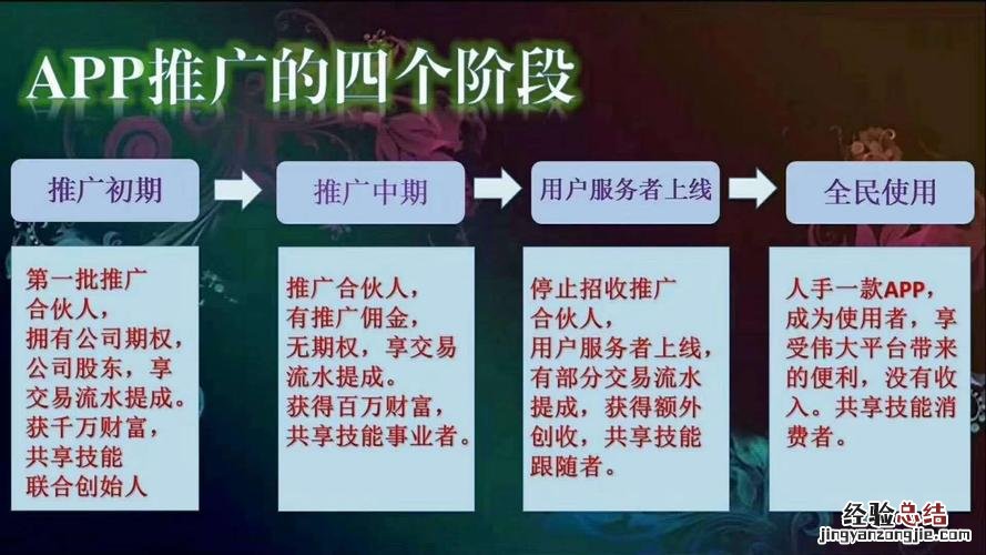 微信创始于什么时间