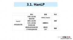 place什么意思中文