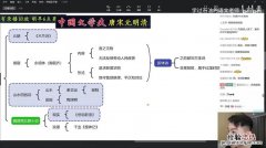 唐诗宋词元什么明清什么