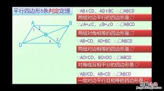 平行四边形判定定理